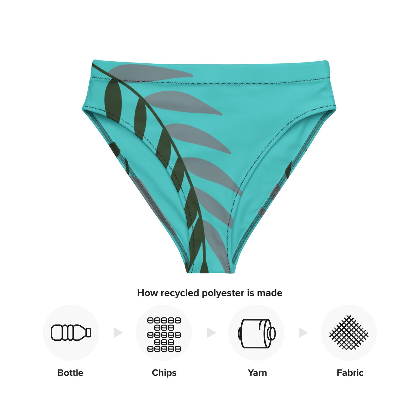 ECO HIGH-WAISTED BIKINI BOTTOM : TURQUOISE FERN