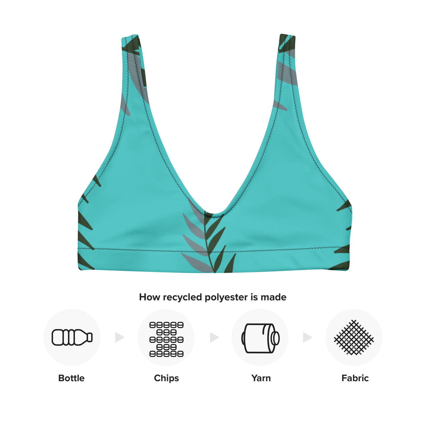 ECO BIKINI TOP : TURQUOISE FERN